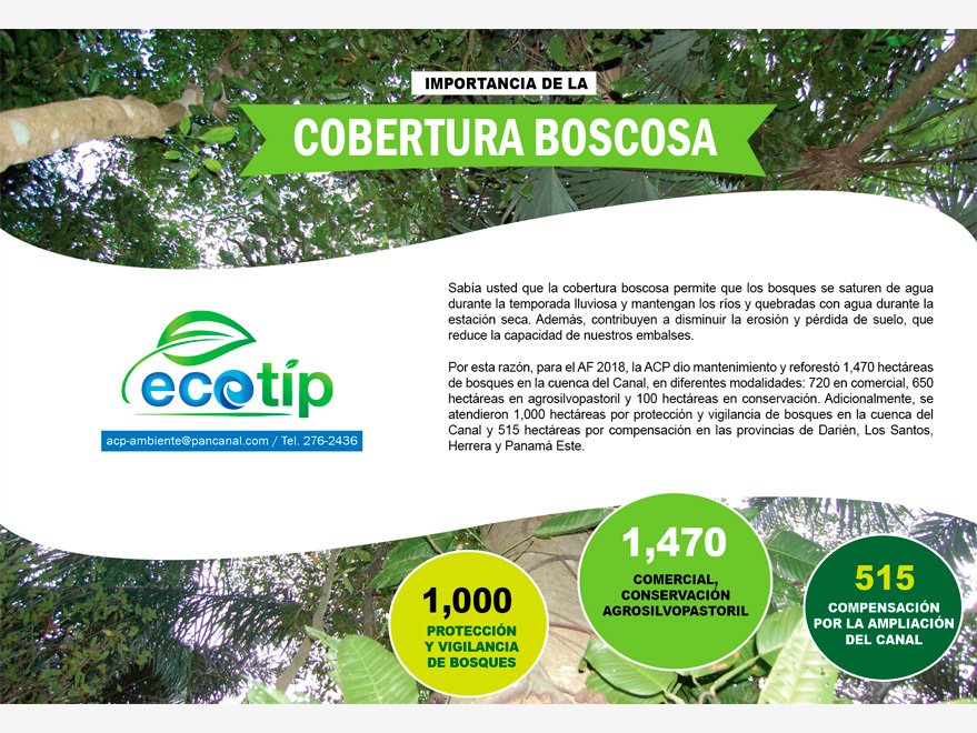 Canal de Panamá 2023